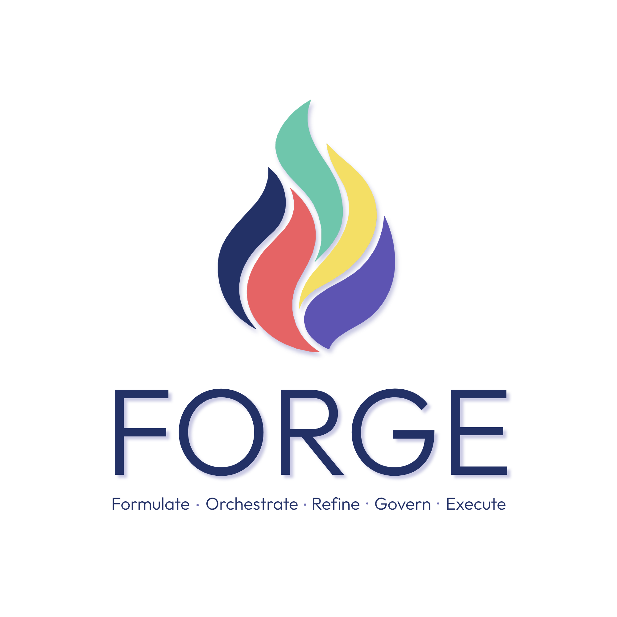 Promevo FORGE Methodology Graphic