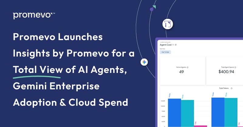 Promevo Launches Insights by Promevo for a total view of AI agents, Gemini Enterprise adoption & cloud spend