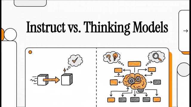 Instruct vs Thinking Models: Which AI Is Right for Your Use Case?