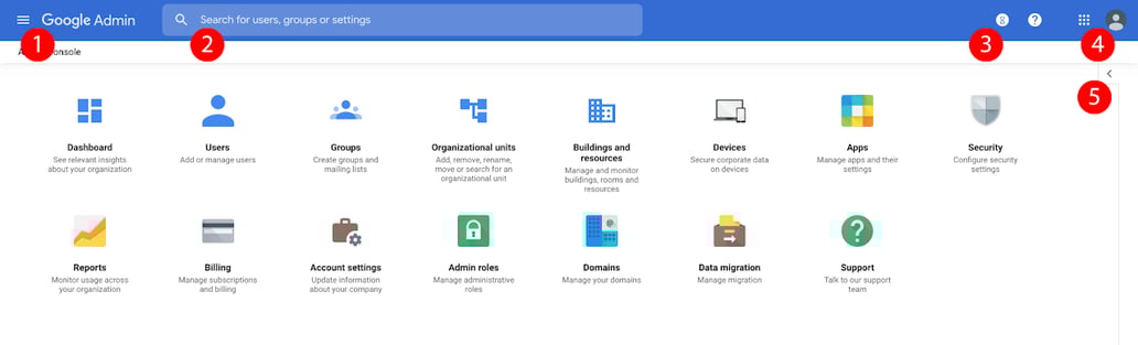 Google Admin Console: A Beginner's Guide