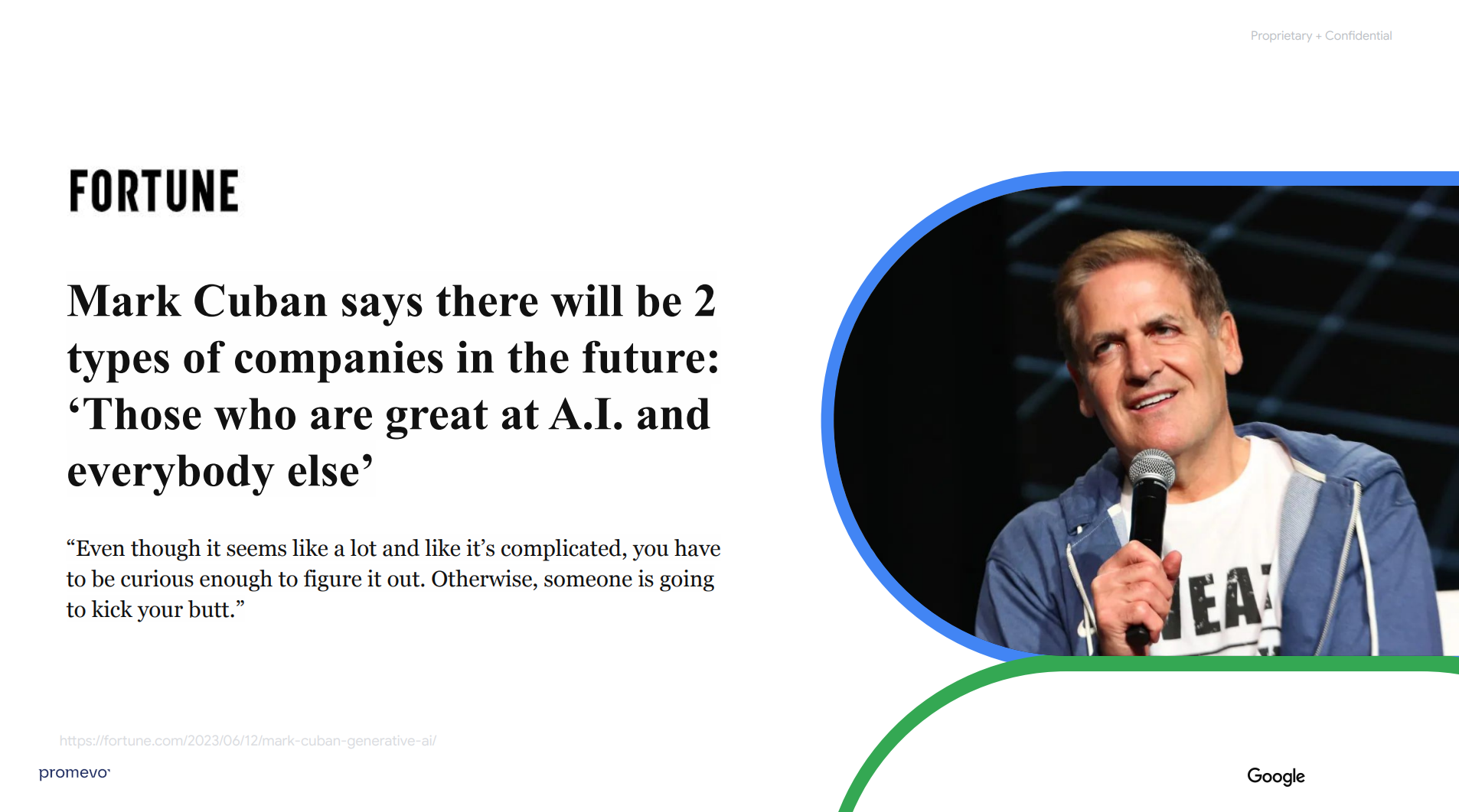 Mark Cuban on AI Adoption