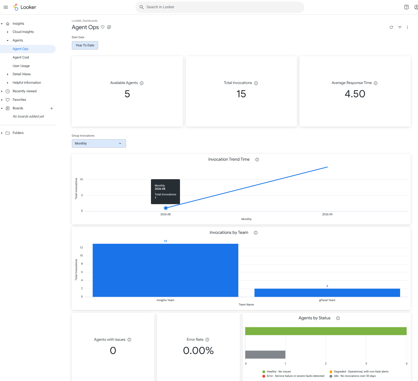 Agent Ops Dashboard