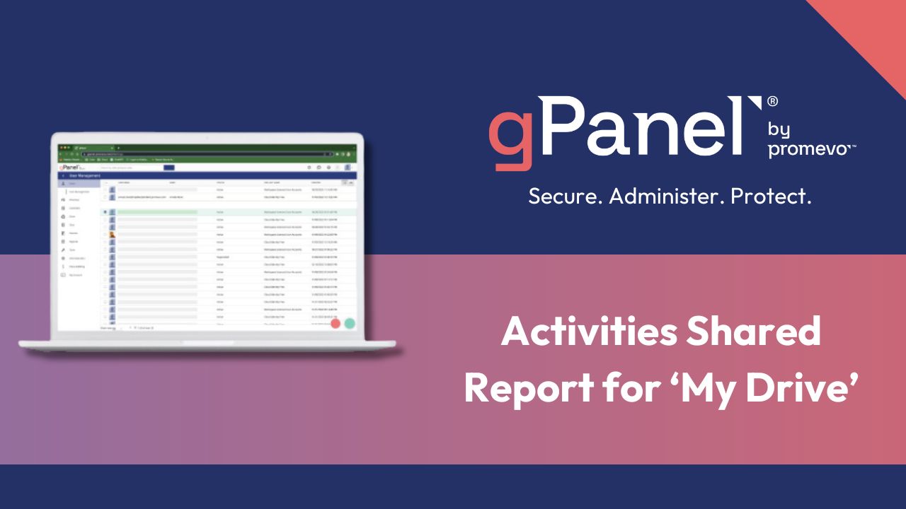 gPanel activities shared report for My Drive