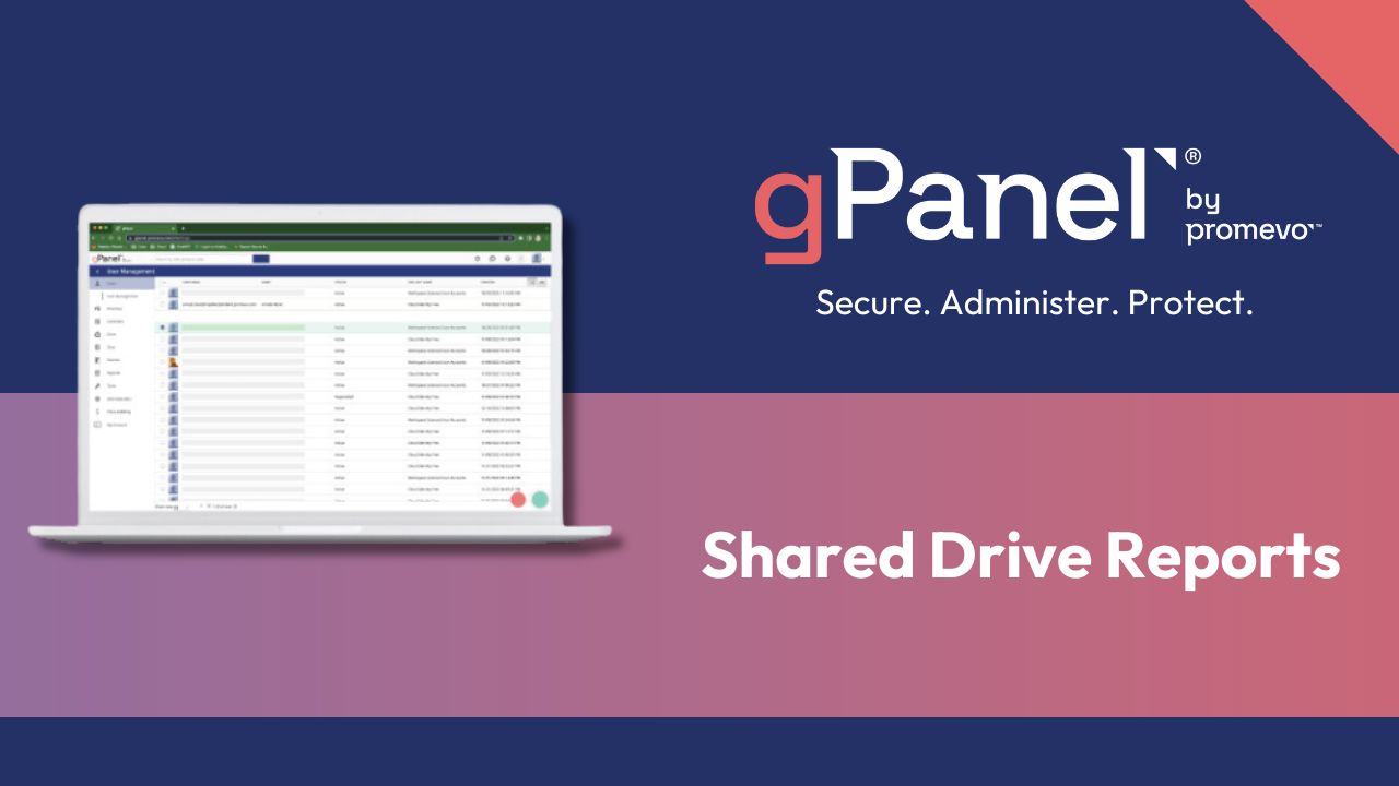 gpanel shared drive report