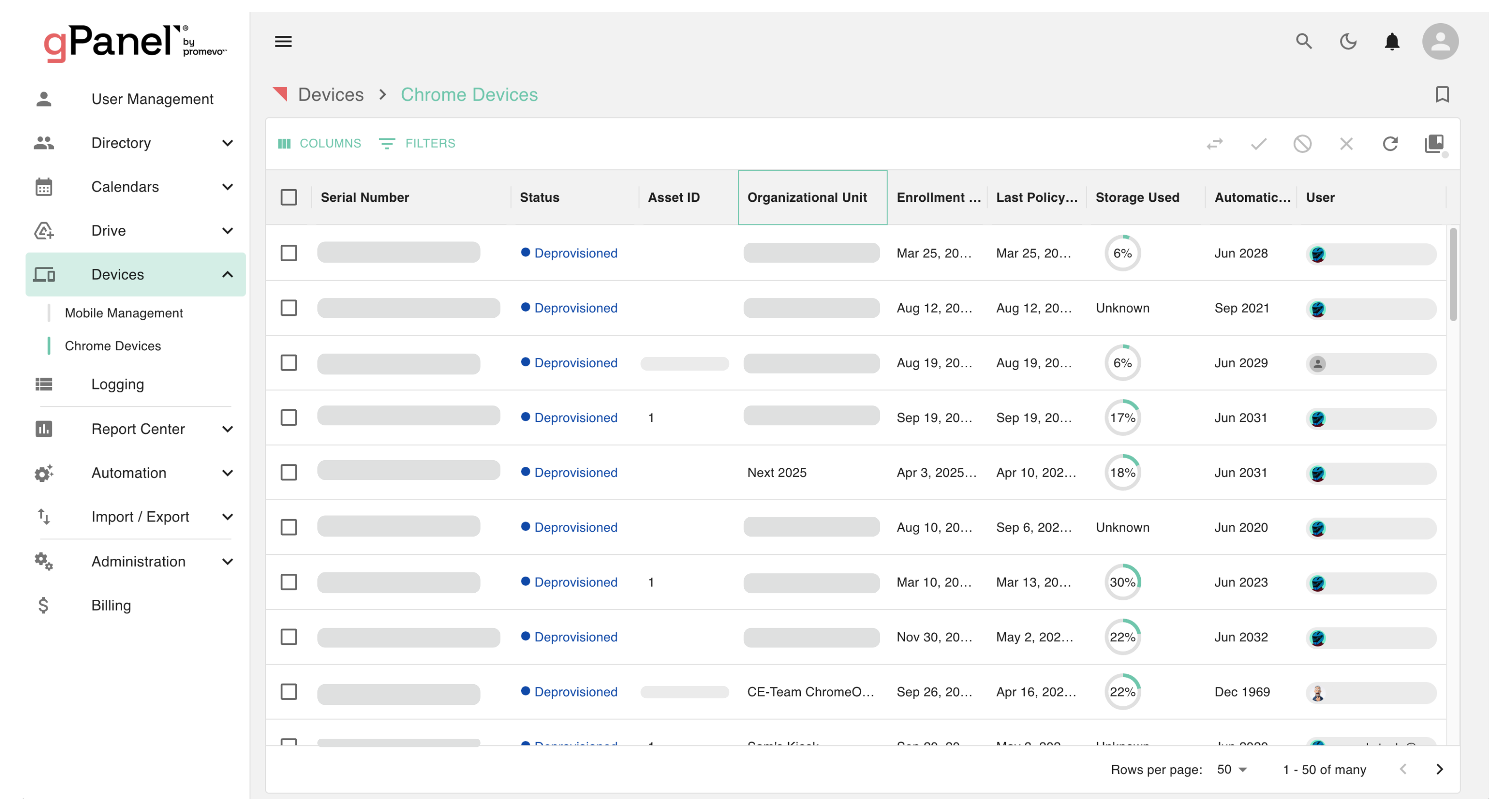 gPanel ChromeOS Management Screenshot Promevo